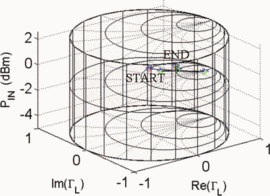 Figure 13