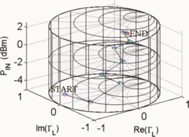 Figure 15