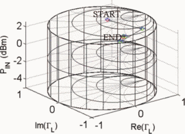 Figure 16