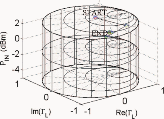 Figure 16