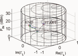 Figure 8