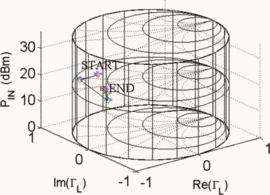 Figure 9